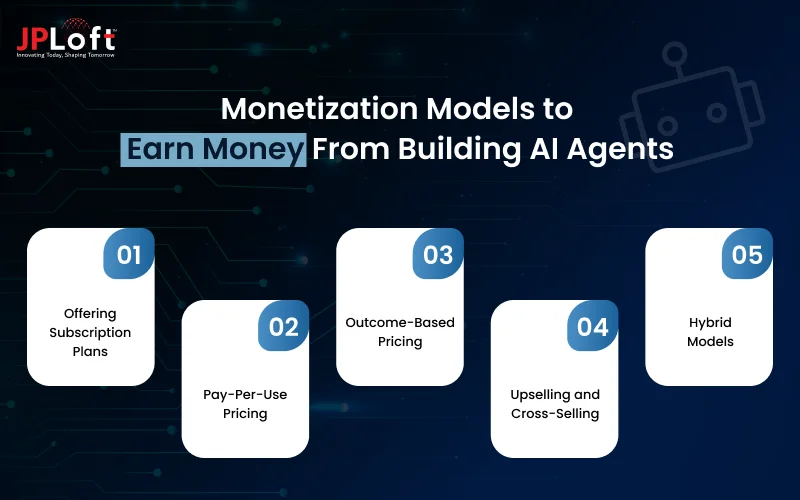 Monetization Models to  Earn Money From Building AI Agents